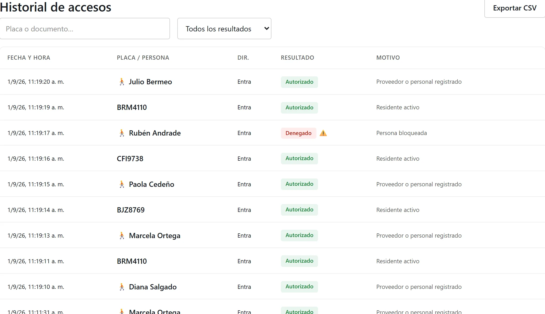 Historial de accesos de hoy con placas y personas, resultado y motivo